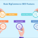 3 Essential BigCommerce SEO Steps to Rank Higher on Google - PSD2HTML Blog